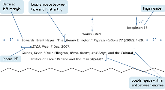 Bibliography Newspaper Article Format