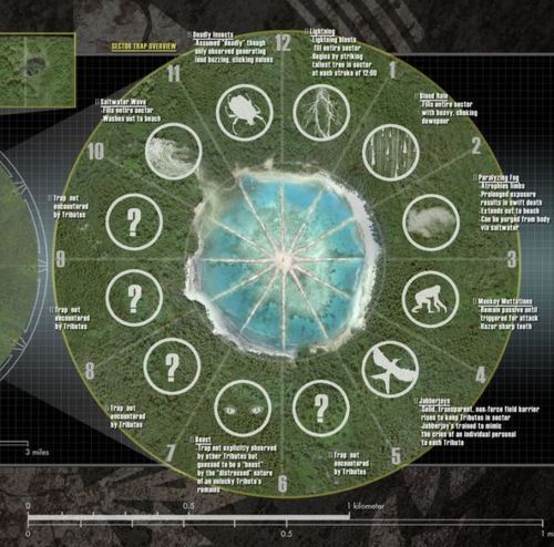 Catching Fire Arena Map