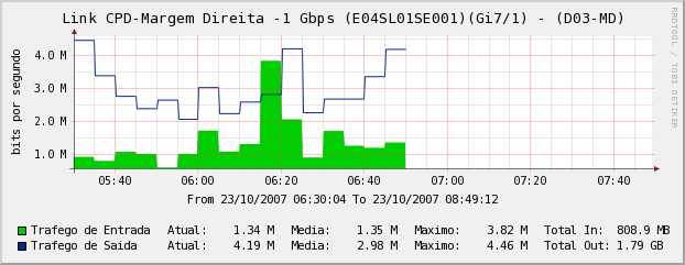 Conta En.php