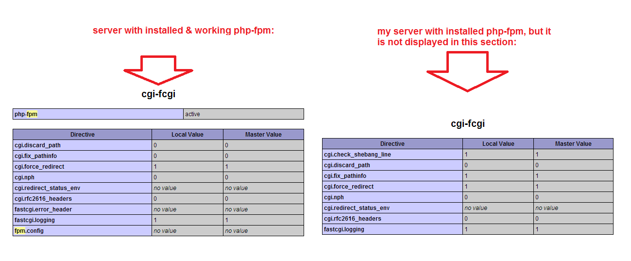 Index Es.php