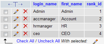 Index.php Redirect To Another Page