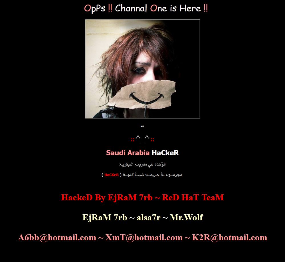 Index.php Wordpress Hacked