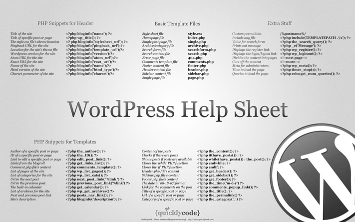 Index.php Wordpress Theme