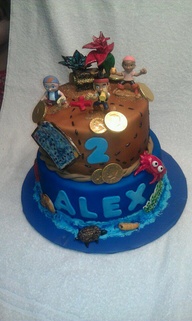 Jake And The Neverland Pirates Birthday Cake Uk