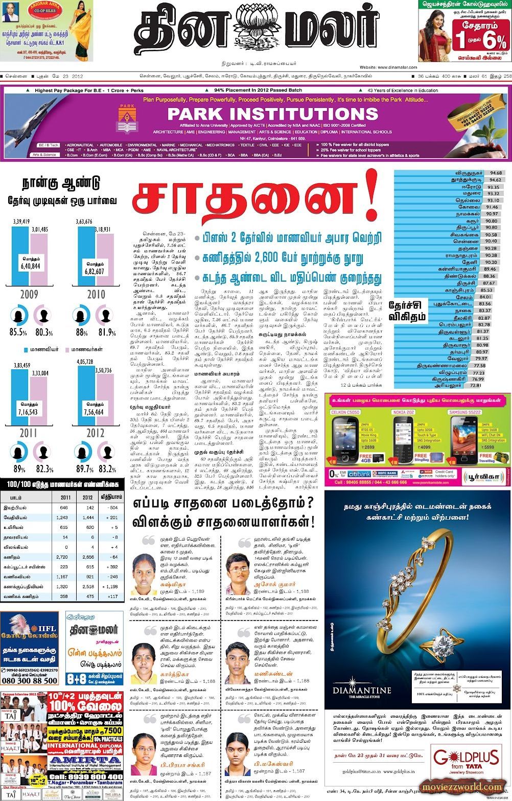 News Today In Tamil Paper