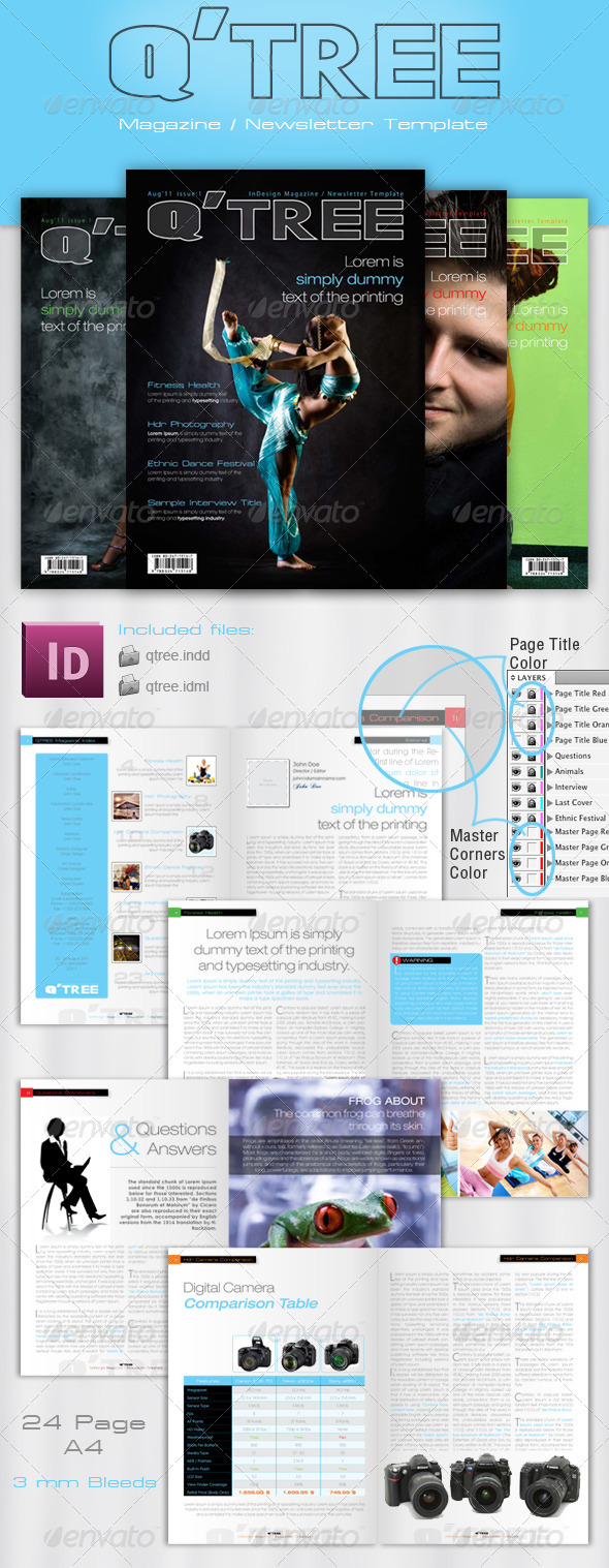 Newsletter Templates For Indesign Free