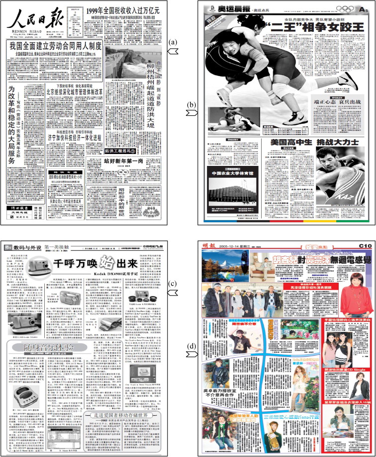 Newspaper Article Format Sample