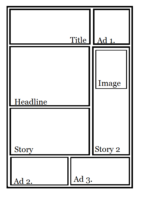 Newspaper Article Layout Template