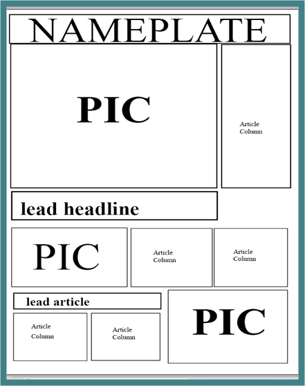 Newspaper Article Layout Template