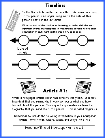 Newspaper Article Template Worksheets