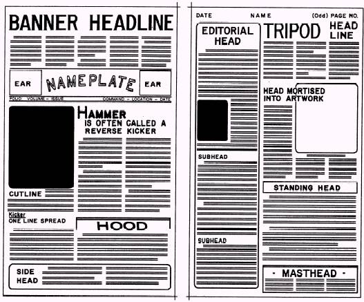 Newspaper Front Page Designs