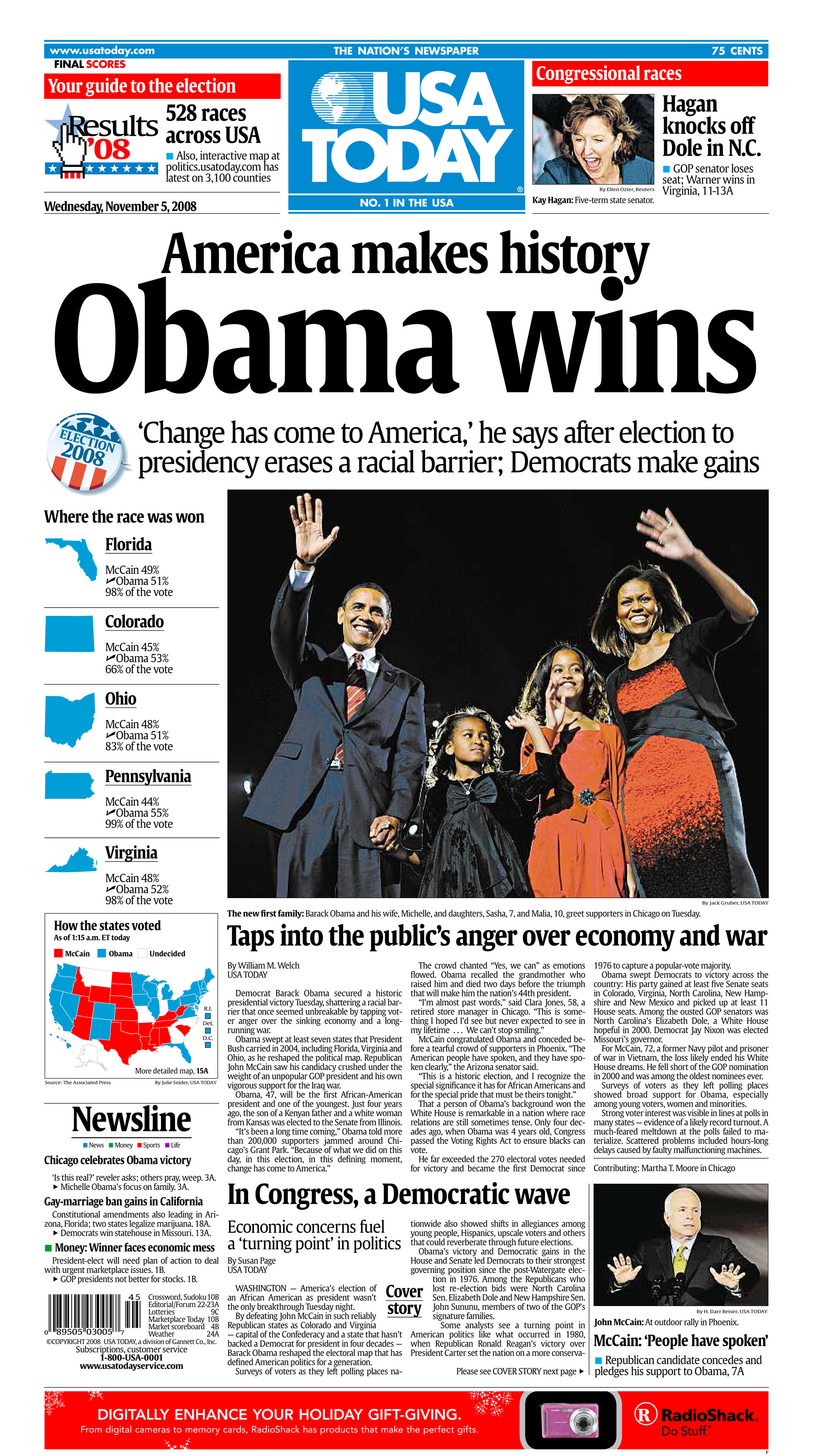 Newspaper Front Page Format