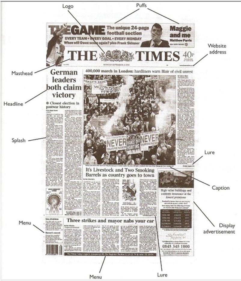 Newspaper Front Page Layout