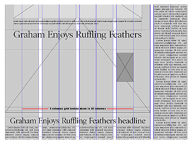 Newspaper Layout And Design Rules