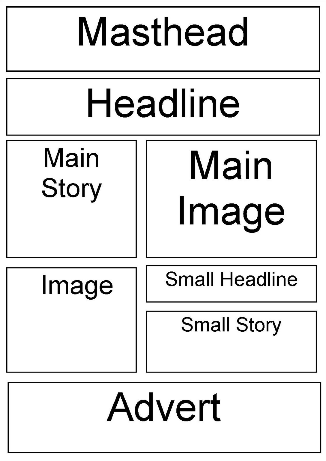 Newspaper Layout Examples