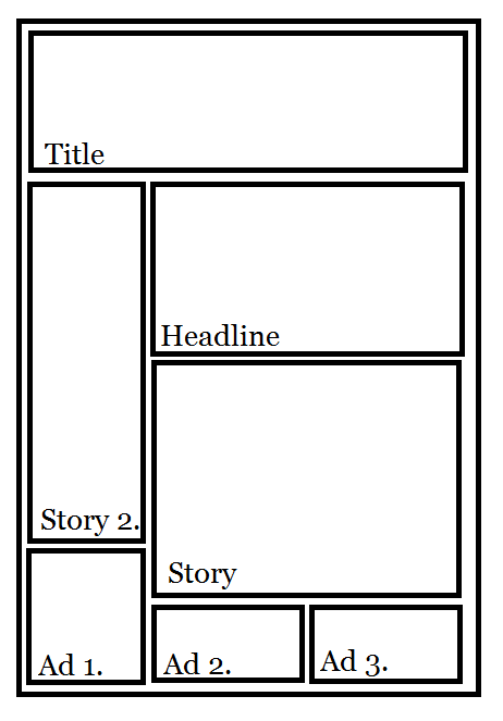 Newspaper Layout Template