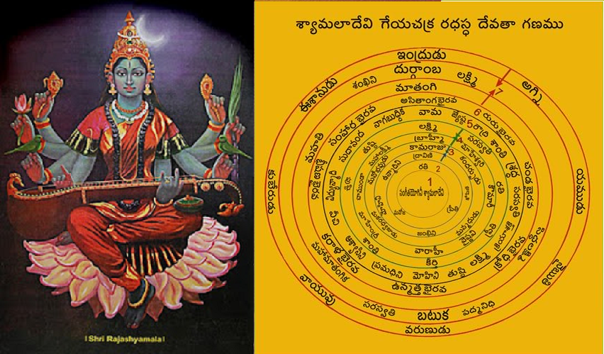 Raja Shyamala Devi Mantra