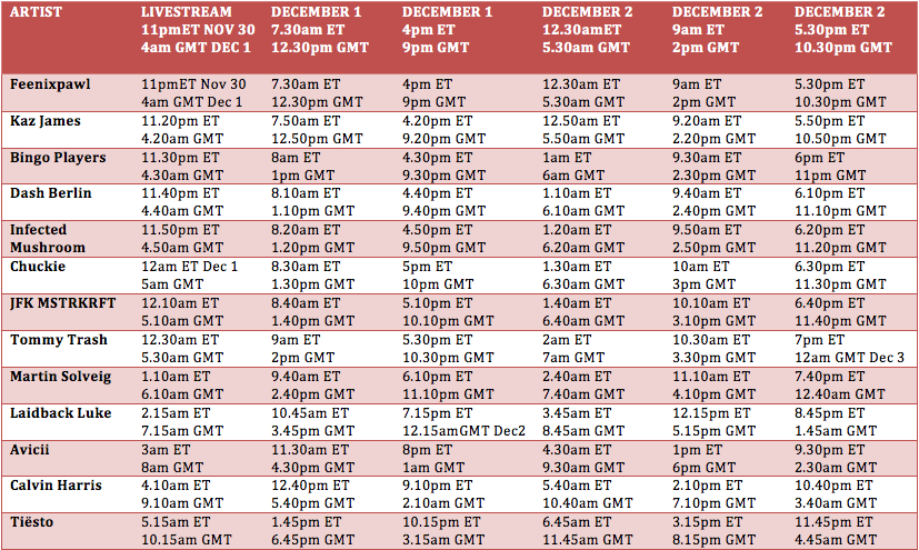 Tomorrowland 2012 Line Up Schedule