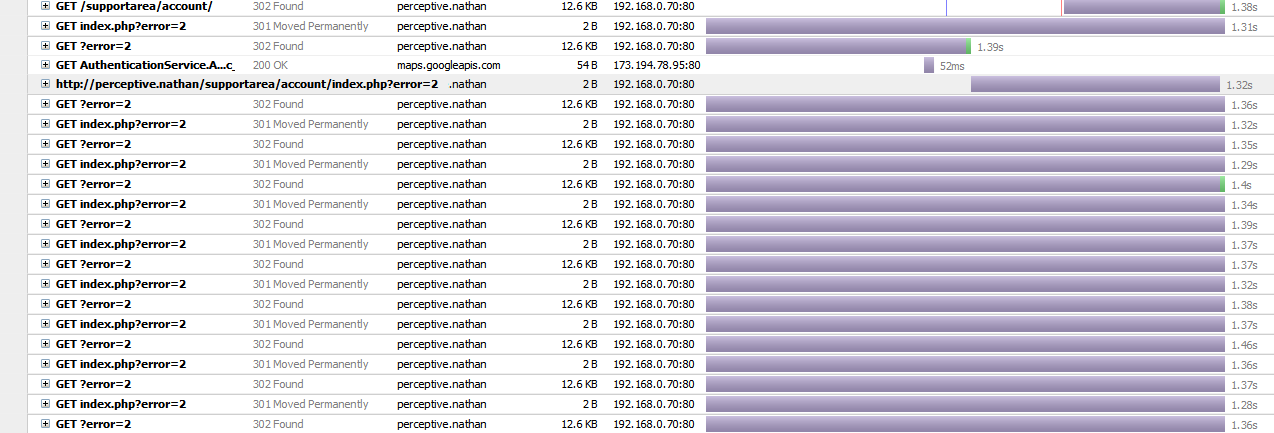 Wordpress Index.php Redirect